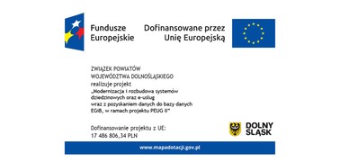 18 lipca 2025